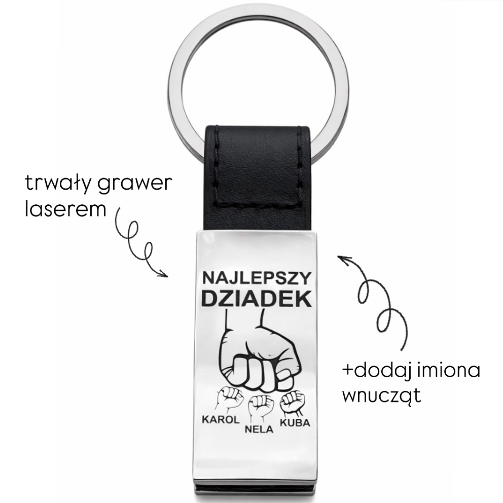 Supporting image for 🔐 Personalizacja, która nadaje znaczenie