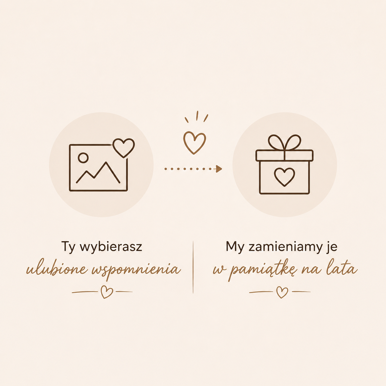 Supporting image for Jak przygotować idealne zdjęcie do projektu? 📸
